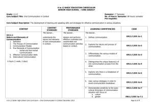SHS-Core Oral-Communication-CG