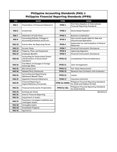 Philippine Accounting & Financial Reporting Standards List