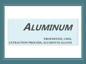 Aluminum: Properties, Uses, Extraction, and Alloys