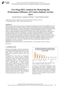 Two-Stage DEA Analysis for Creative Industry Performance in East Java