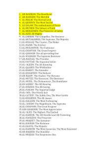 99 Names of Allah (Asma'ul Husna) with Meanings