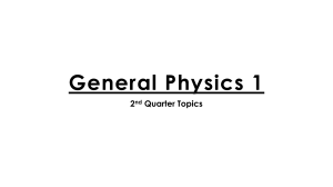 General Physics 1 - 2nd Quarter Topics