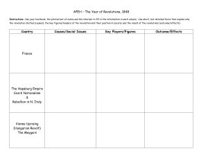1848 Revolutions Worksheet: Causes, Leaders, Outcomes