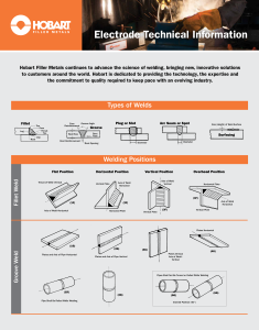 Welding-Position-Poster