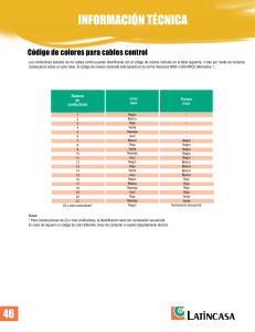 C&oacute;digo de colores para cables de control