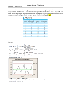 Quality Control Engineers Homework 4 Solutions Control Charts