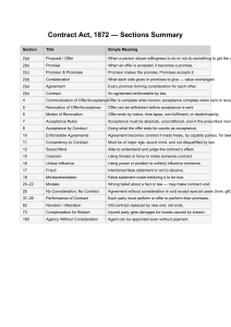 Contract Act 1872 Sections Summary