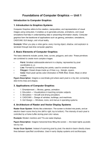 Foundations of Computer Graphics Unit 1