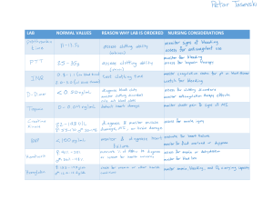 Lab Values Reference Sheet: Normal Ranges & Nursing Considerations