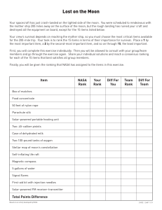 Lost on the Moon: Survival Ranking Exercise