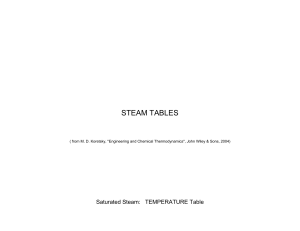 steamtables