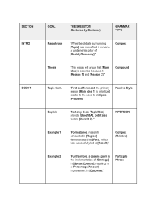 Essay Writing Skeleton Template