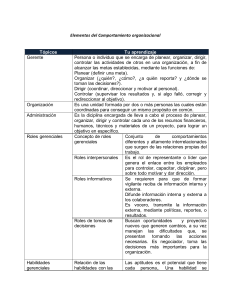Elementos del Comportamiento organizacional
