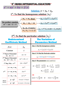 MA 204N Syllabus: Numerical Methods Topics