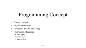 Programming Concepts: Algorithms, Pseudocode, Flowcharts