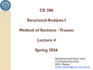 CE 206 Structural Analysis-I: Method of Sections for Trusses