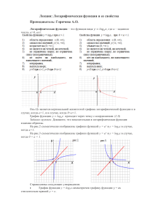 Лекция по логарифмической функции