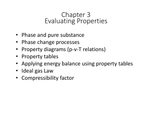 Chapter 3: Evaluating Thermodynamic Properties