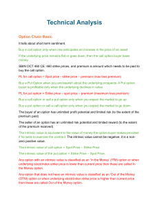 Technical Analysis: Option Chain Basics