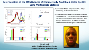 Effectiveness of 2-Color Dye Kits Using Multivariate Statistics
