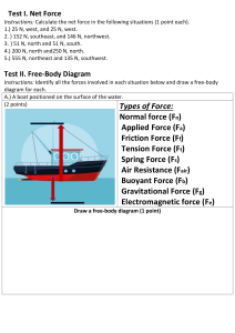 Physics Forces Exam: Net Force, FBD, Balanced Forces