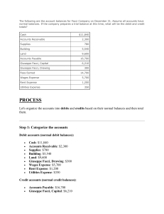 Facci Company Trial Balance Problem