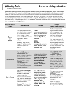 Patterns of Organization in Writing