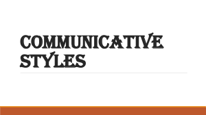 Communicative Styles Lesson Plan