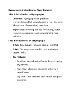 Hydrographs: Understanding River Discharge