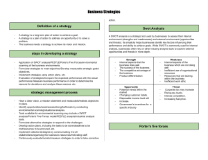 Business Strategies: SWOT, Porter's Five Forces, PESTLE