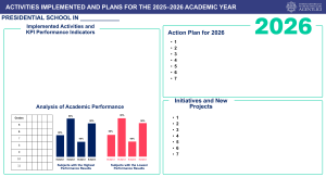 Academic Plan Template 2025-2026