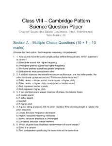 Class 8 Science Question Paper on Sound