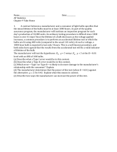 AP Statistics Chapter 9 Take Home Assignment