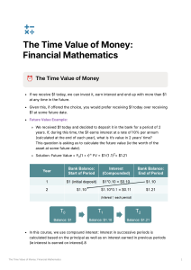 Time Value of Money: Financial Mathematics Basics