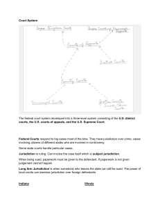 Court System: Federal & State Jurisdiction Basics