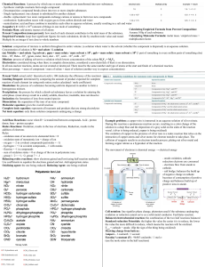 Chemistry Study Guide: Reactions, Formulas, Electrochemistry