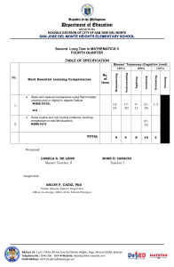 Math 5 Fourth Quarter Second Long Test Table of Specification