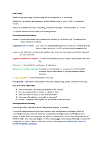 Introduction to Accounting Principles