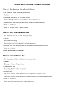 Lernplan AZ-900: Azure AI Fundamentals