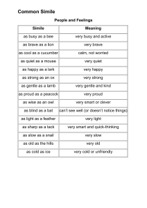 Common Similes List with Meanings