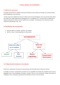 Physique g&eacute;n&eacute;rale des rayonnements : D&eacute;finitions, classification, propri&eacute;t&eacute;s
