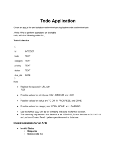 Todo Application API Development Assignment