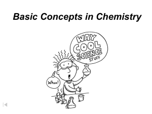 Basic Concepts in Chemistry