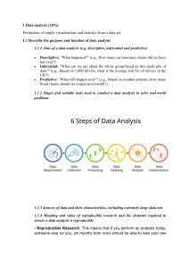 Data Analysis & Probability Distributions: Educational Guide