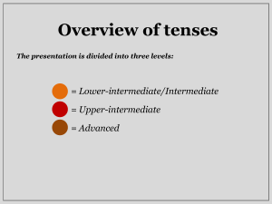Overview of English Tenses for Intermediate to Advanced Learners