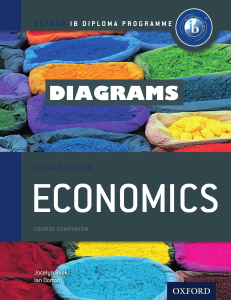 Oxford IB Economics Course Companion (Diagrams, 2nd Ed)