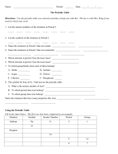 Periodic Table Worksheet: Atomic Numbers & Element Properties