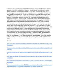 Airbus Sustainability & Ethics Case Study
