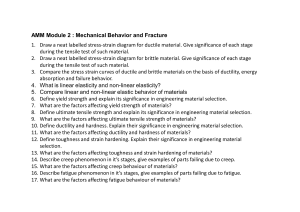 Mechanical Behavior and Fracture Questions