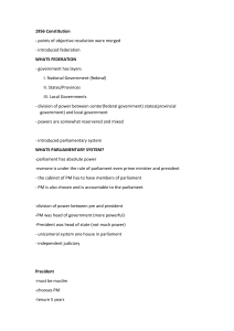 1956 Constitution Summary: Federation & Parliamentary System